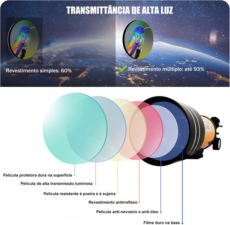Professional Astronomical Telescope 150 Times Zoom HD High-Power Portable Tripod Night Vision Deep Space Star View Moon Universe