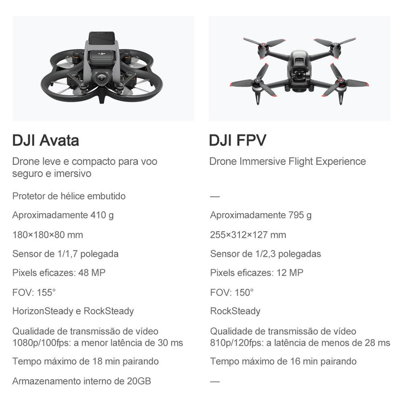 DJI AVATA Pro View Combo FPV Drone Quadcopter com Goggles V2 Motion Controller 4K/60fps 155° FOV Videos 10km 1080P Transmission